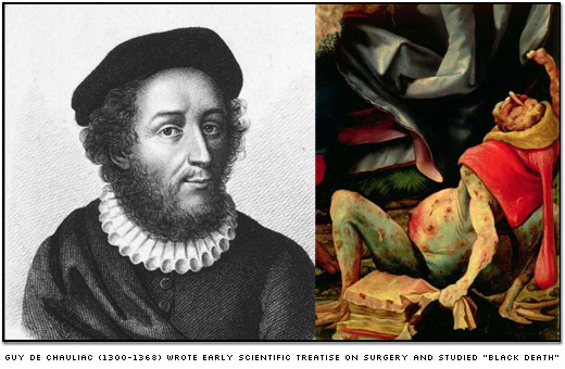 deChauliac